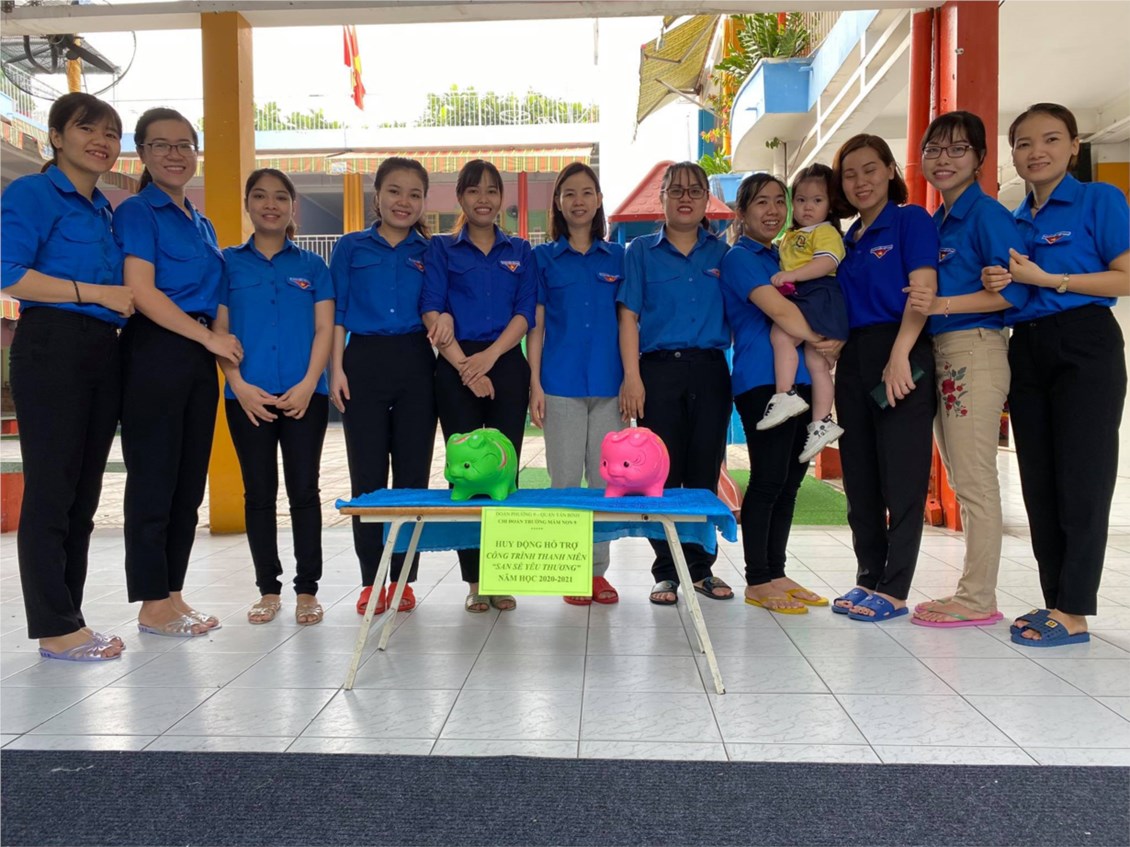 Ảnh đại diện